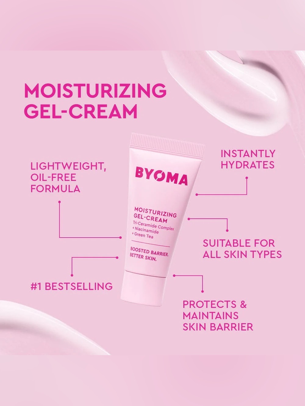 🔥 2/20: Byoma Moisturizing Gel-Cream 15ml